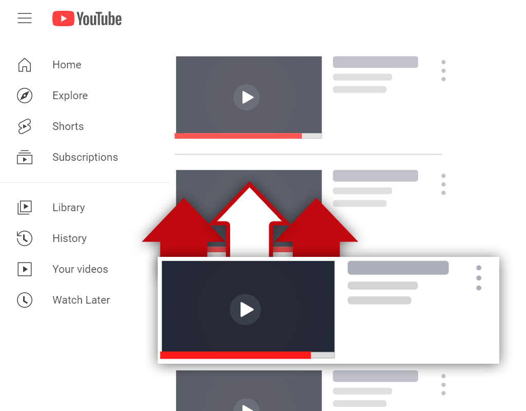 youtube ranking